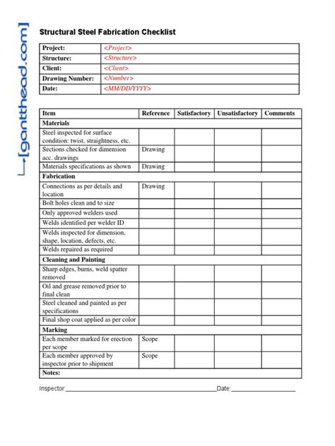 steel fabrication checklist